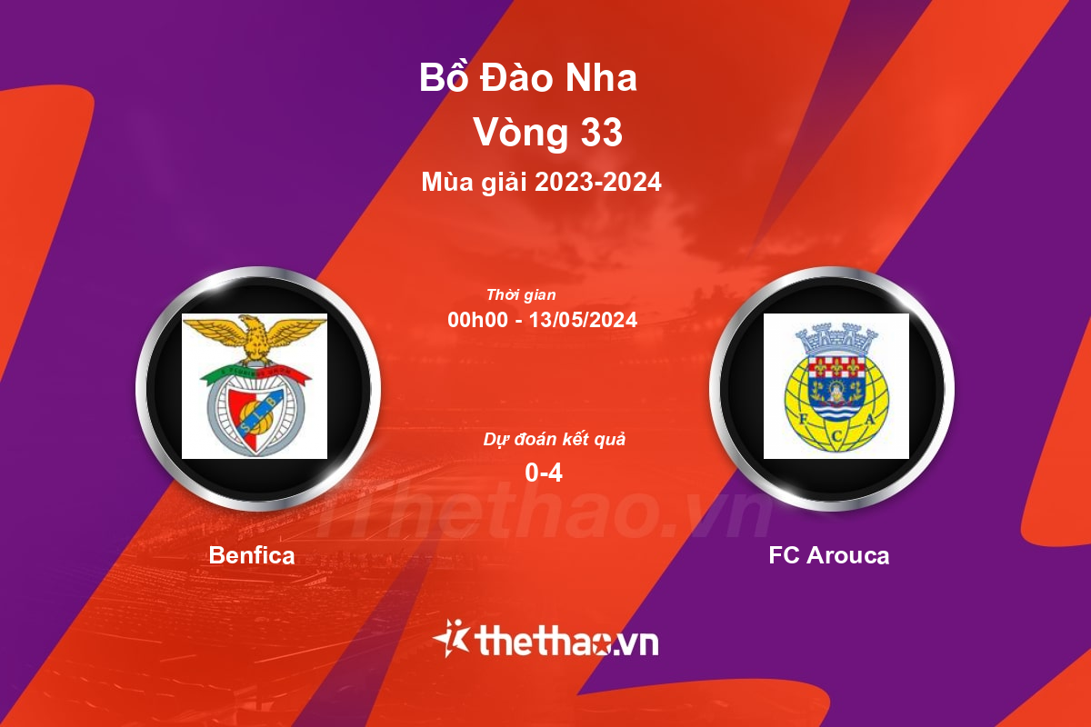 Nhận định, soi kèo Benfica vs FC Arouca, 00:00 ngày 13/05/2024 Bồ Đào Nha 2023-2024