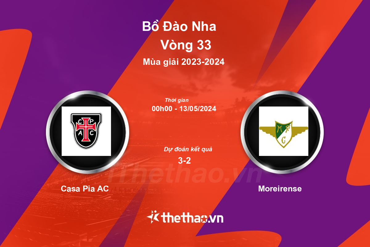 Nhận định, soi kèo Casa Pia AC vs Moreirense, 00:00 ngày 13/05/2024 Bồ Đào Nha 2023-2024
