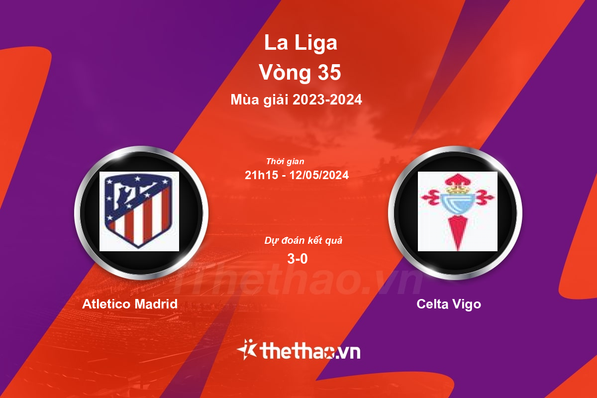 Nhận định, soi kèo Atletico Madrid vs Celta Vigo, 21:15 ngày 12/05/2024 La Liga 2023-2024