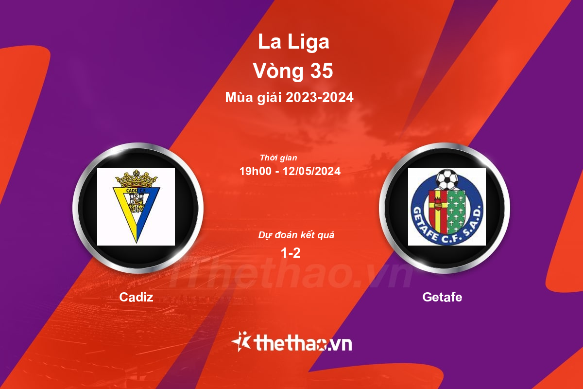 Nhận định, soi kèo Cadiz vs Getafe, 19:00 ngày 12/05/2024 La Liga 2023-2024