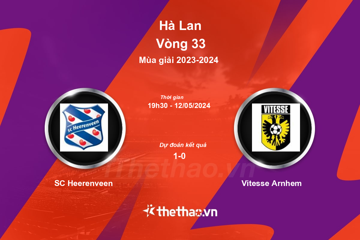 Nhận định bóng đá trận SC Heerenveen vs Vitesse Arnhem