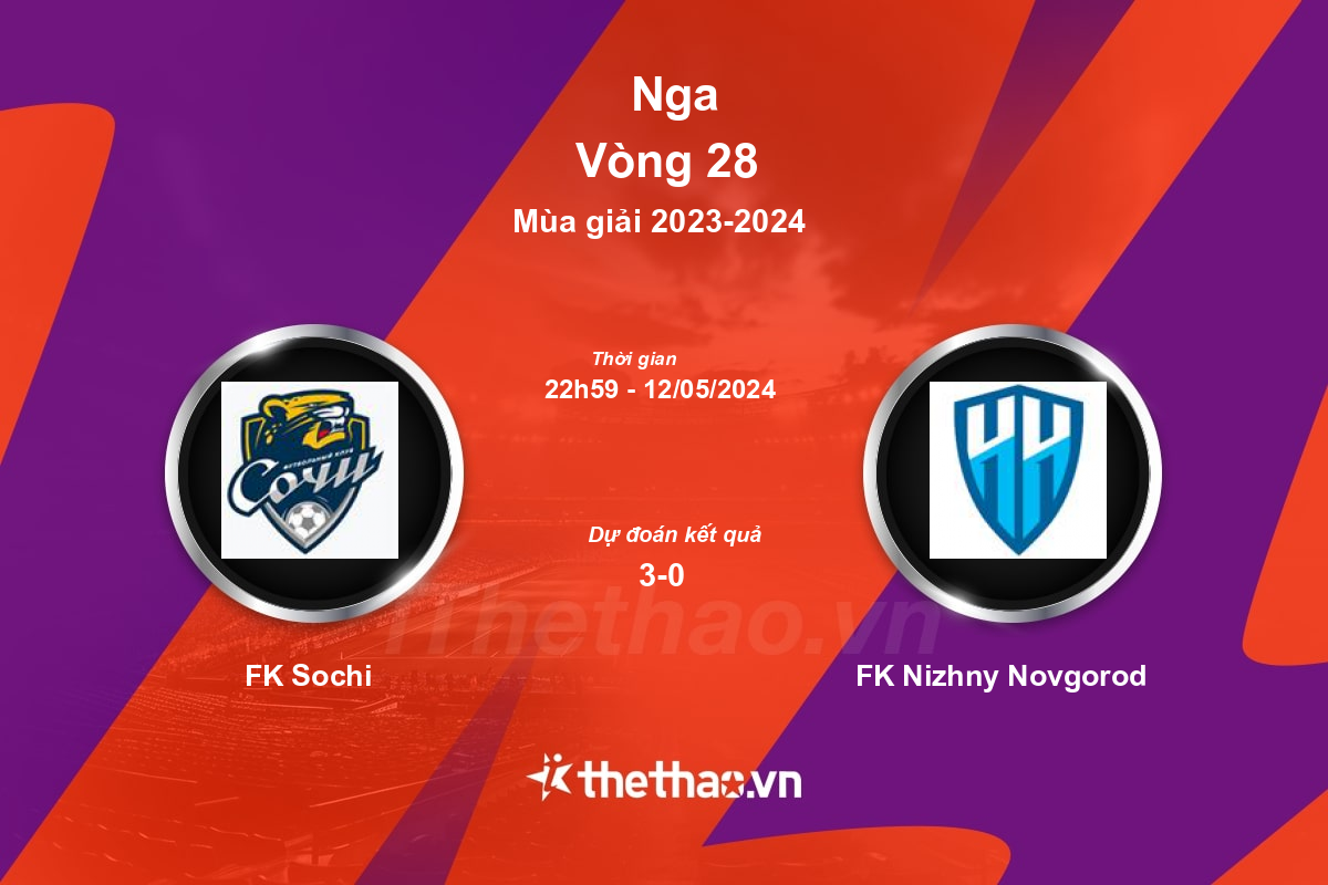 Nhận định bóng đá trận FK Sochi vs FK Nizhny Novgorod