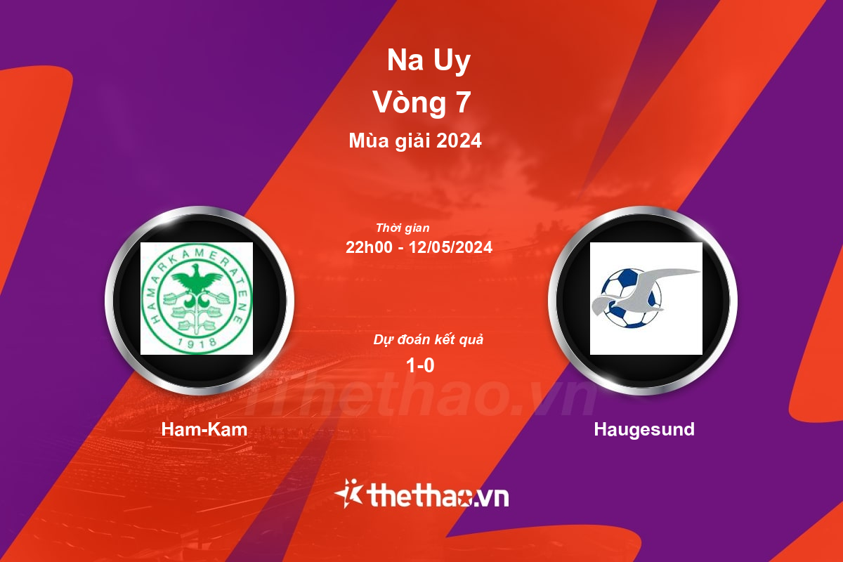Nhận định, soi kèo Ham-Kam vs Haugesund, 22:00 ngày 12/05/2024 Na Uy 2024