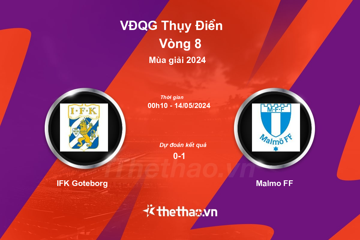 Nhận định, soi kèo IFK Goteborg vs Malmo FF, 00:10 ngày 14/05/2024 VĐQG Thụy Điển 2024