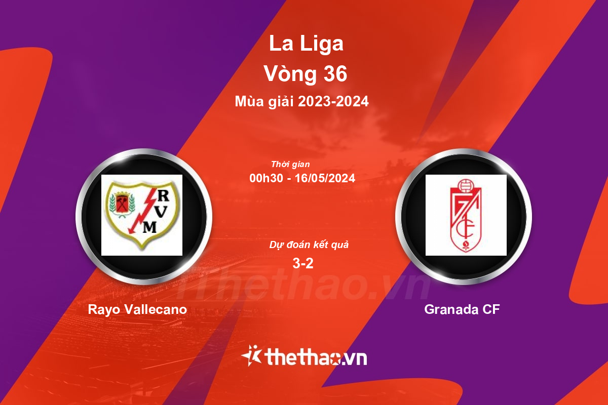Nhận định, soi kèo Rayo Vallecano vs Granada CF, 00:30 ngày 16/05/2024 La Liga 2023-2024