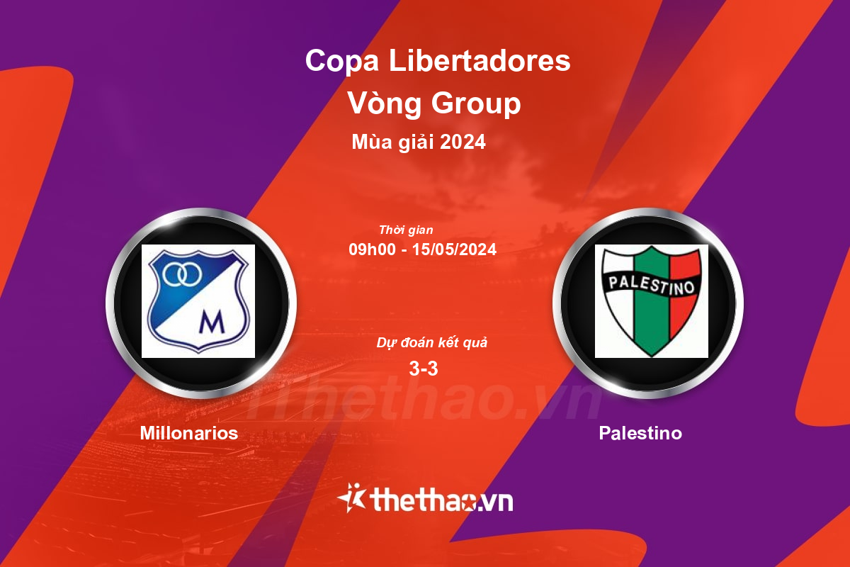 Nhận định, soi kèo Millonarios vs Palestino, 09:00 ngày 15/05/2024 Copa Libertadores 2024