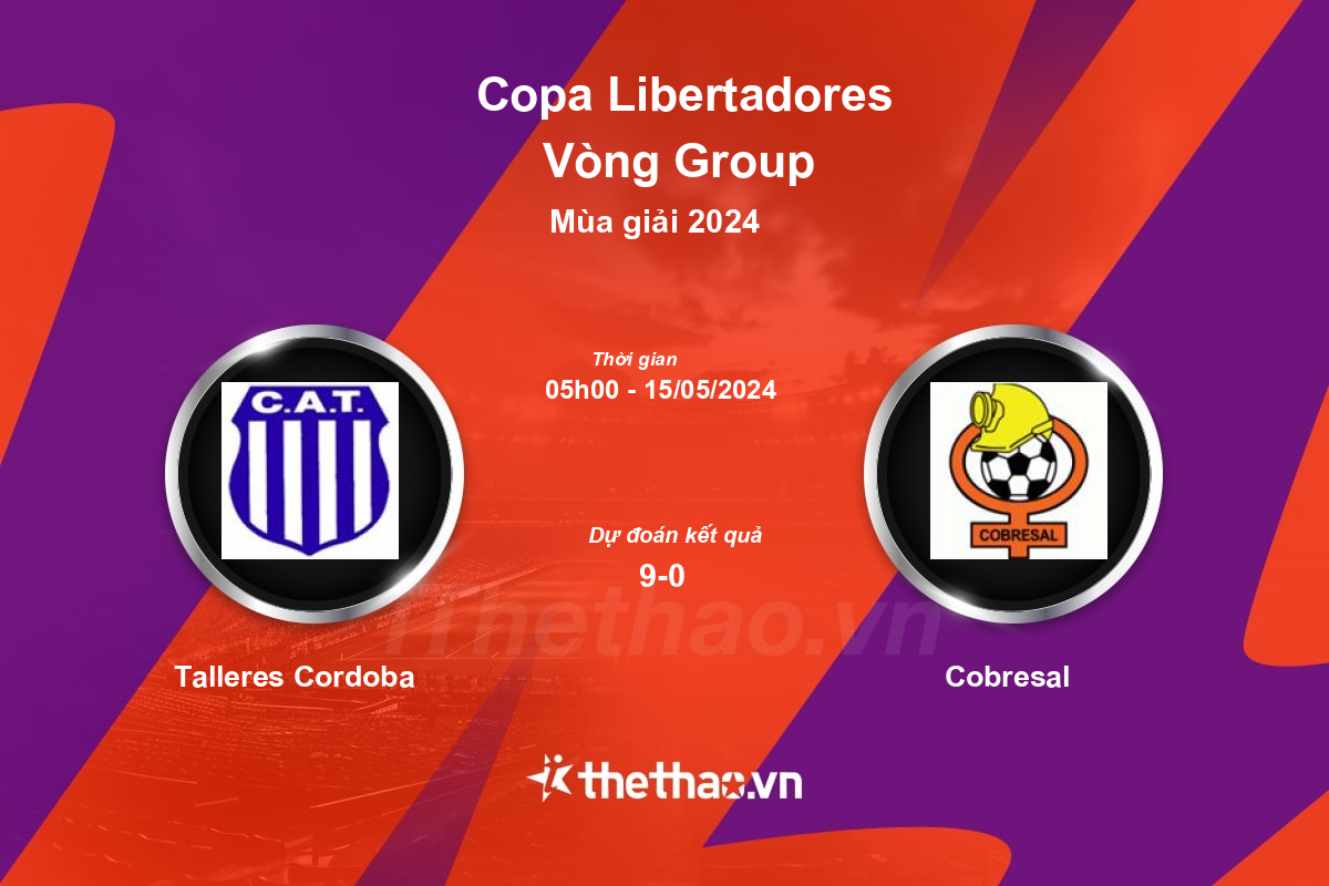 Nhận định bóng đá trận Talleres Cordoba vs Cobresal