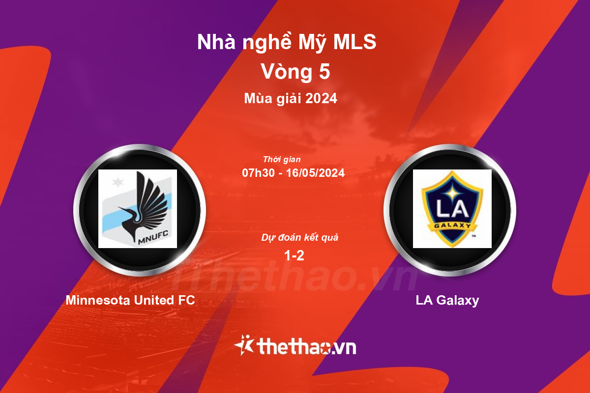 Nhận định, soi kèo Minnesota United FC vs LA Galaxy, 07:30 ngày 16/05/2024 Nhà nghề Mỹ MLS 2024