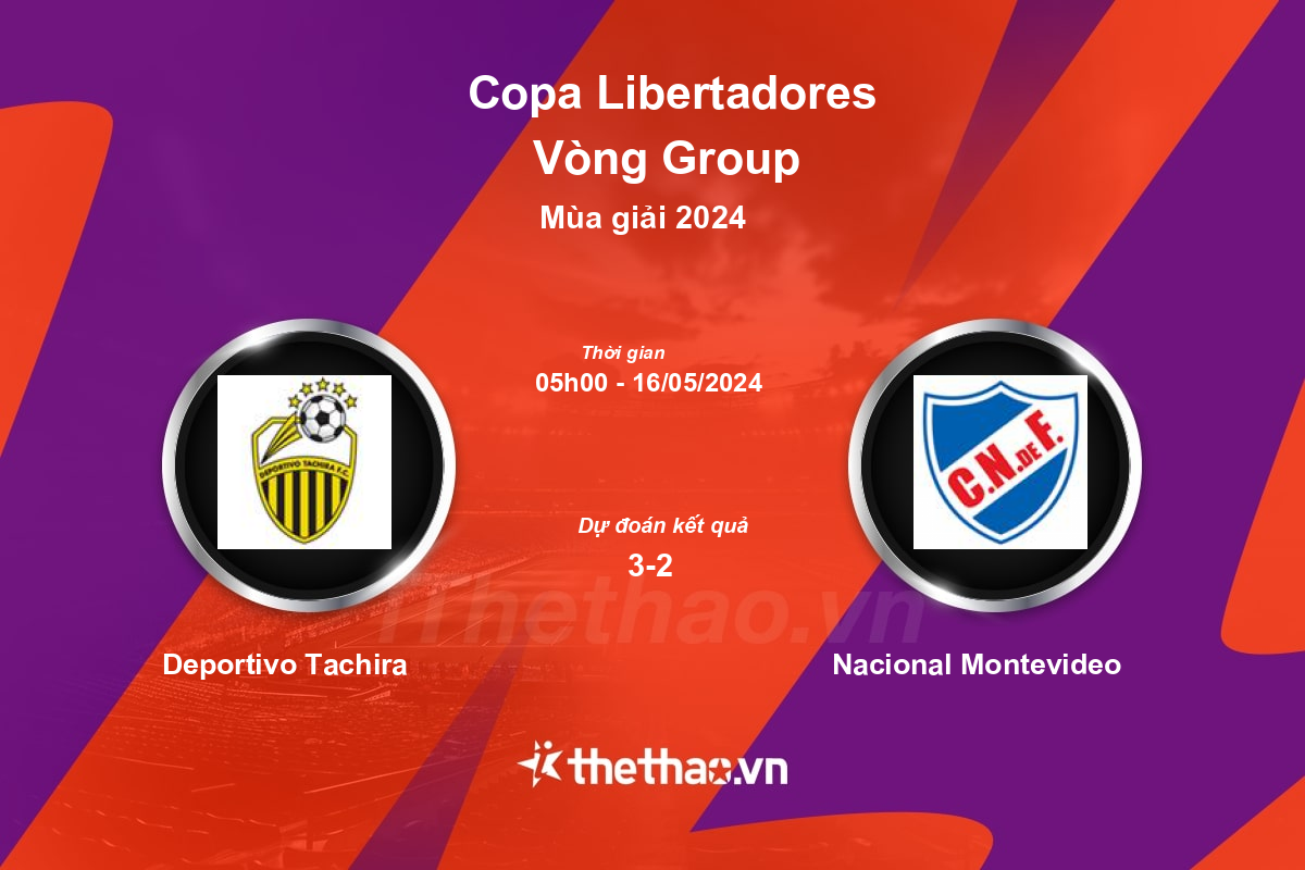Nhận định, soi kèo Deportivo Tachira vs Nacional Montevideo, 05:00 ngày 16/05/2024 Copa Libertadores 2024