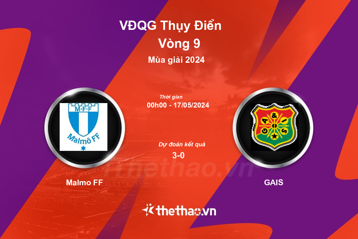 Nhận định bóng đá trận Malmo FF vs GAIS