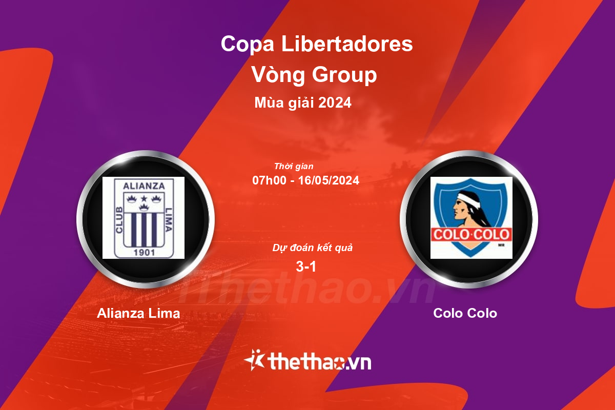 Nhận định, soi kèo Alianza Lima vs Colo Colo, 07:00 ngày 16/05/2024 Copa Libertadores 2024