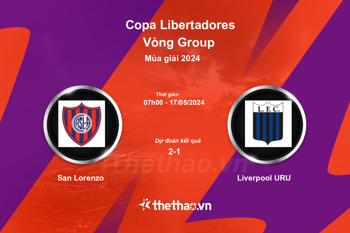 Nhận định, soi kèo San Lorenzo vs Liverpool URU, 07:00 ngày 17/05/2024 Copa Libertadores 2024