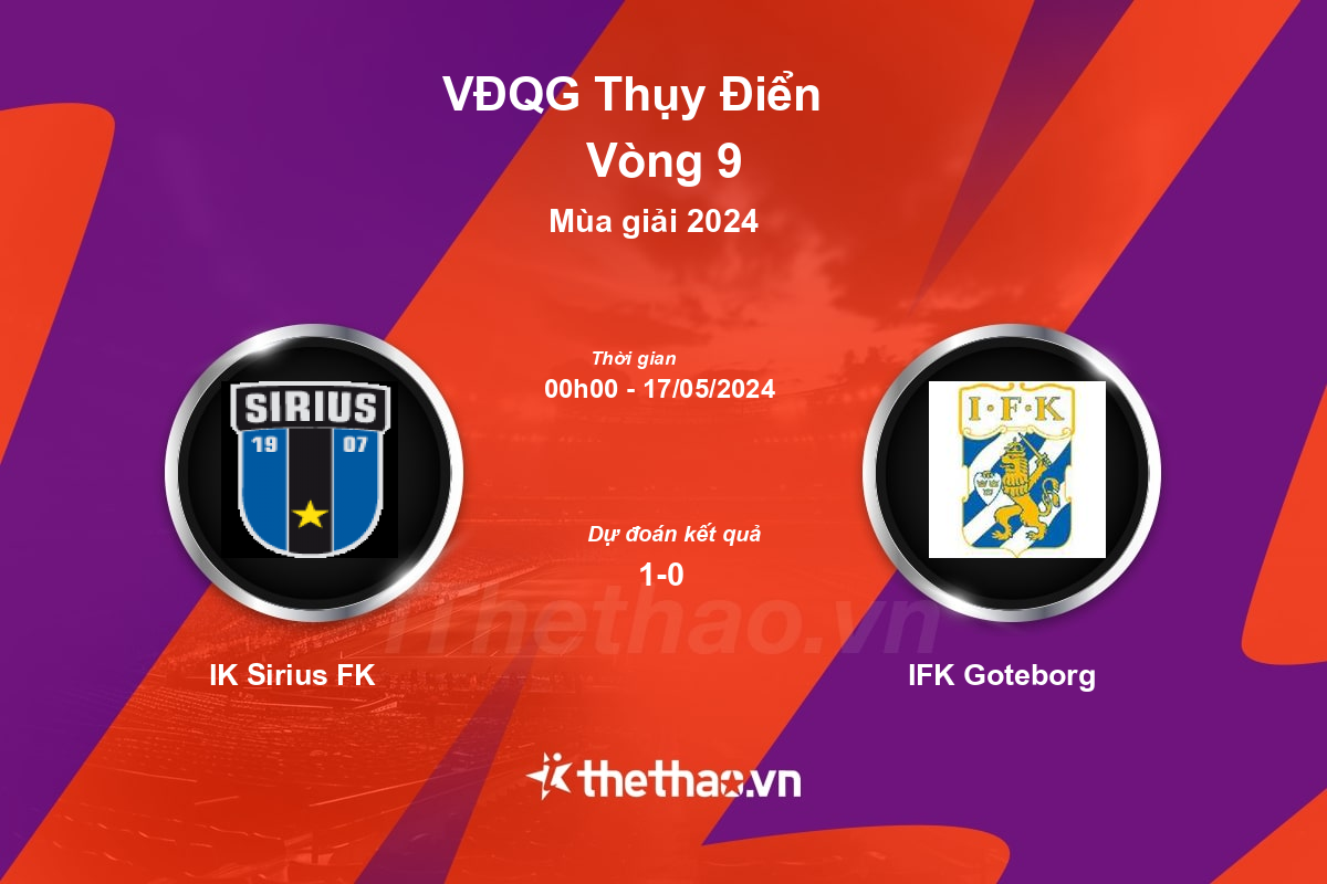 Nhận định bóng đá trận IK Sirius FK vs IFK Goteborg