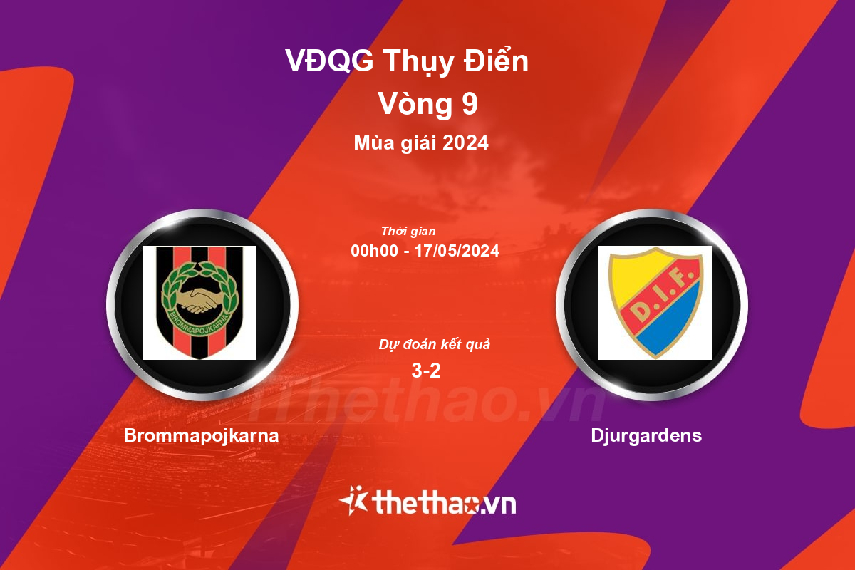 Nhận định bóng đá trận Brommapojkarna vs Djurgardens