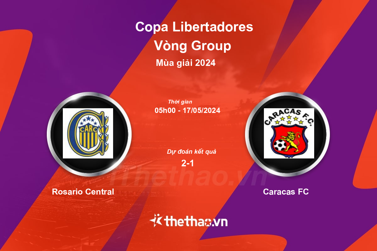 Nhận định, soi kèo Rosario Central vs Caracas FC, 05:00 ngày 17/05/2024 Copa Libertadores 2024