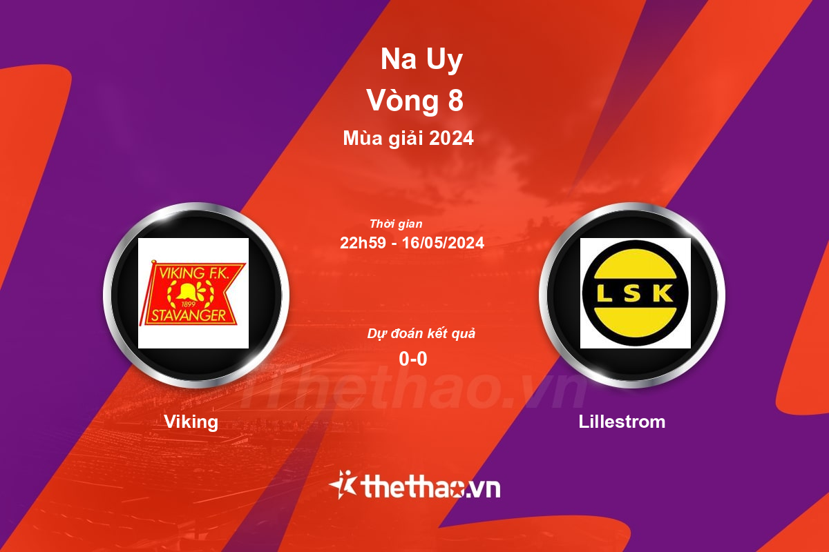 Nhận định bóng đá trận Viking vs Lillestrom
