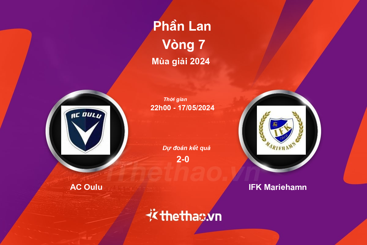 Nhận định, soi kèo AC Oulu vs IFK Mariehamn, 22:00 ngày 17/05/2024 Phần Lan 2024