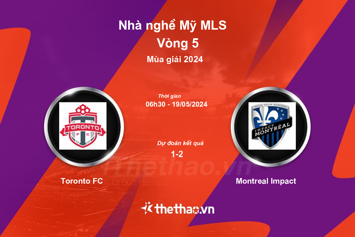 Nhận định, soi kèo Toronto FC vs Montreal Impact, 06:30 ngày 19/05/2024 Nhà nghề Mỹ MLS 2024