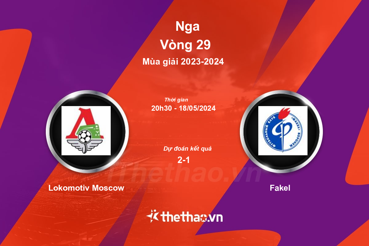 Nhận định, soi kèo Lokomotiv Moscow vs Fakel, 20:30 ngày 18/05/2024 Nga 2023-2024