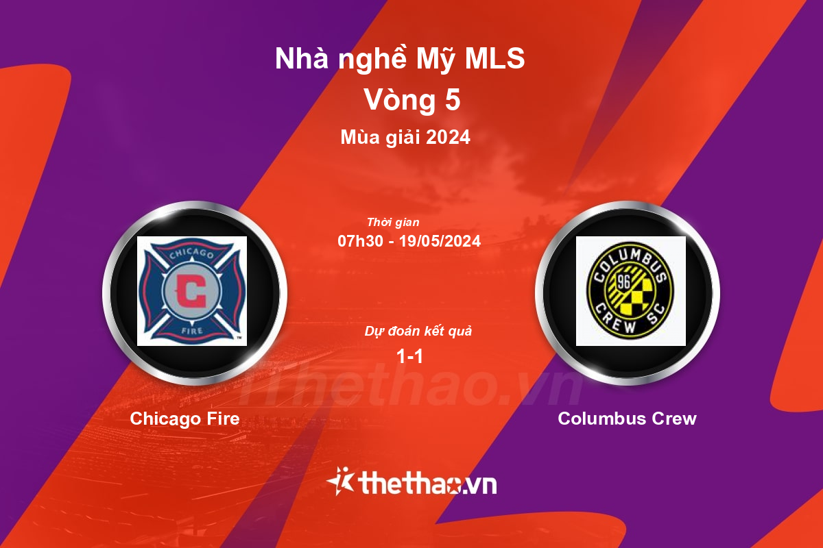 Nhận định, soi kèo Chicago Fire vs Columbus Crew, 07:30 ngày 19/05/2024 Nhà nghề Mỹ MLS 2024