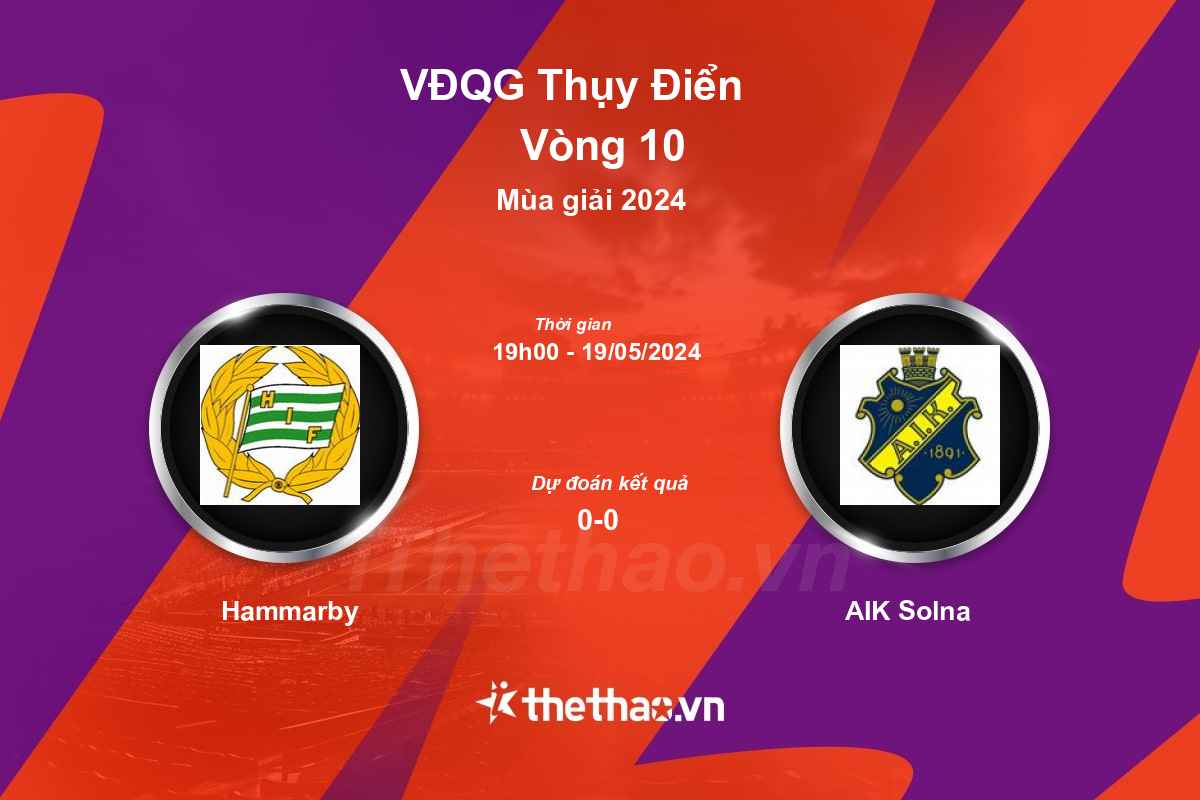 Nhận định, soi kèo Hammarby vs AIK Solna, 19:00 ngày 19/05/2024 VĐQG Thụy Điển 2024