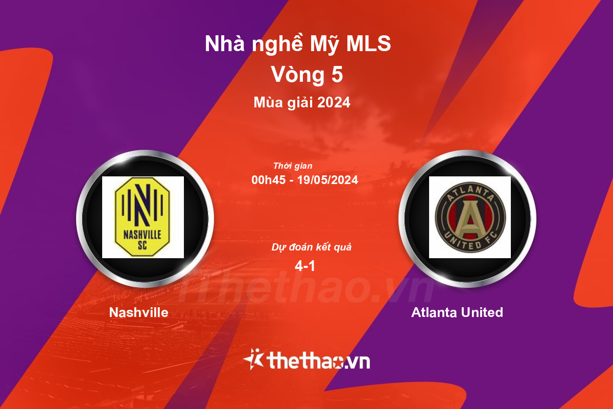 Nhận định, soi kèo Nashville vs Atlanta United, 00:45 ngày 19/05/2024 Nhà nghề Mỹ MLS 2024