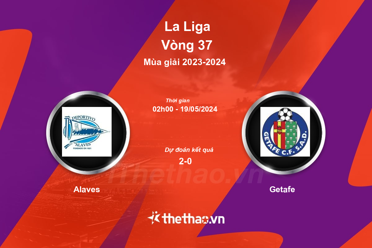 Nhận định, soi kèo Alaves vs Getafe, 02:00 ngày 19/05/2024 La Liga 2023-2024