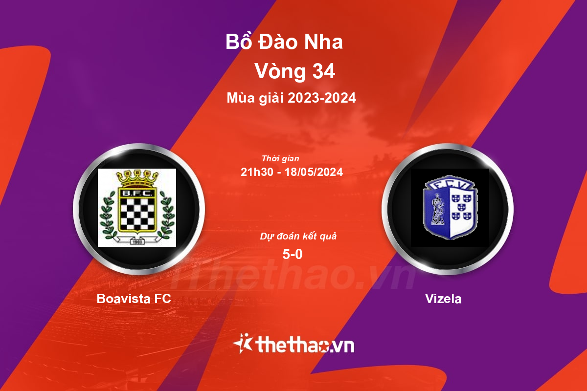 Nhận định, soi kèo Boavista FC vs Vizela, 21:30 ngày 18/05/2024 Bồ Đào Nha 2023-2024