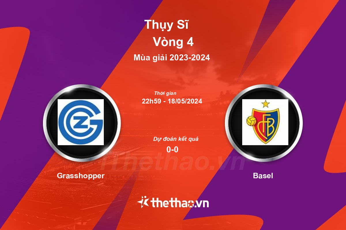 Nhận định, soi kèo Grasshopper vs Basel, 22:59 ngày 18/05/2024 Thụy Sĩ 2023-2024