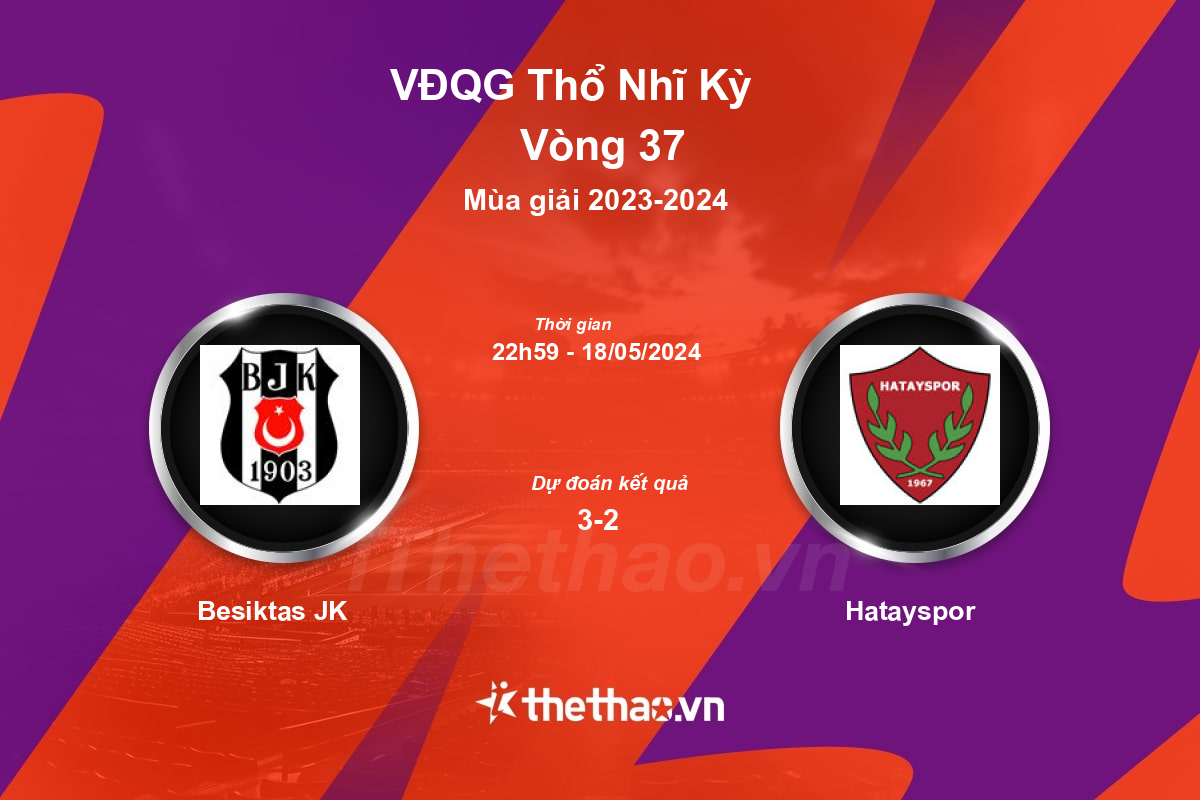 Nhận định bóng đá trận Besiktas JK vs Hatayspor