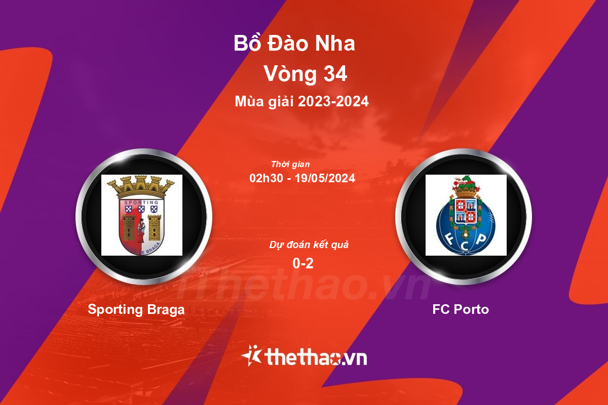 Nhận định, soi kèo Sporting Braga vs FC Porto, 02:30 ngày 19/05/2024 Bồ Đào Nha 2023-2024