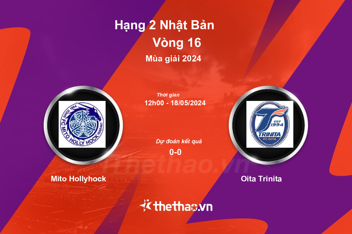 Nhận định bóng đá trận Mito Hollyhock vs Oita Trinita
