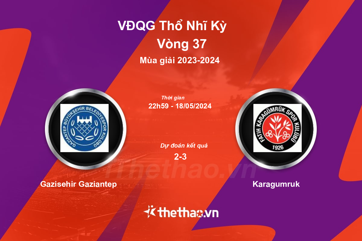 Nhận định bóng đá trận Gazisehir Gaziantep vs Karagumruk