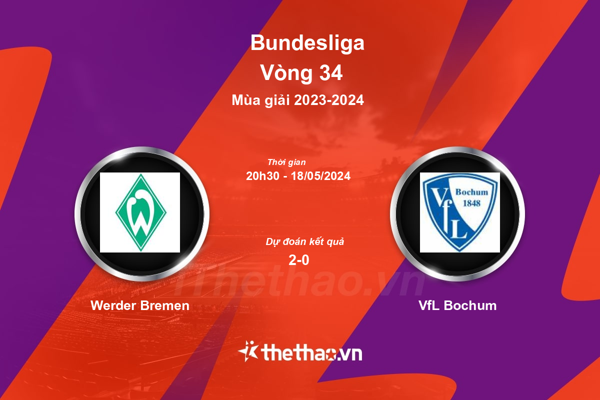 Nhận định, soi kèo Werder Bremen vs VfL Bochum, 20:30 ngày 18/05/2024 Bundesliga 2023-2024