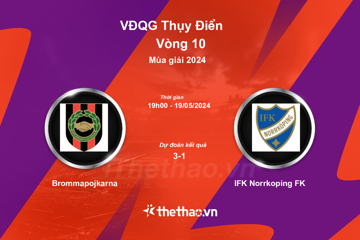 Nhận định, soi kèo Brommapojkarna vs IFK Norrkoping FK, 19:00 ngày 19/05/2024 VĐQG Thụy Điển 2024