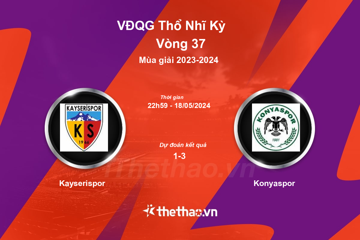 Nhận định bóng đá trận Kayserispor vs Konyaspor