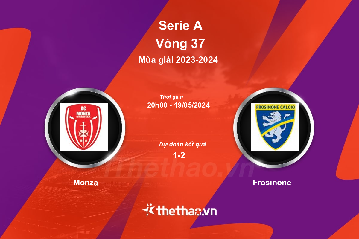 Nhận định, soi kèo Monza vs Frosinone, 20:00 ngày 19/05/2024 Serie A 2023-2024