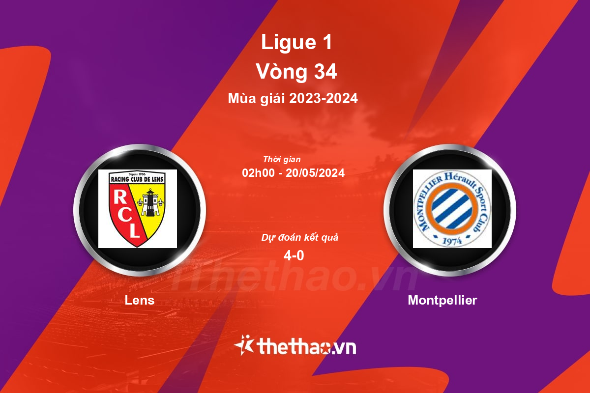Nhận định, soi kèo Lens vs Montpellier, 02:00 ngày 20/05/2024 Ligue 1 2023-2024