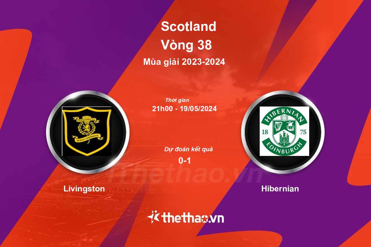 Nhận định bóng đá trận Livingston vs Hibernian