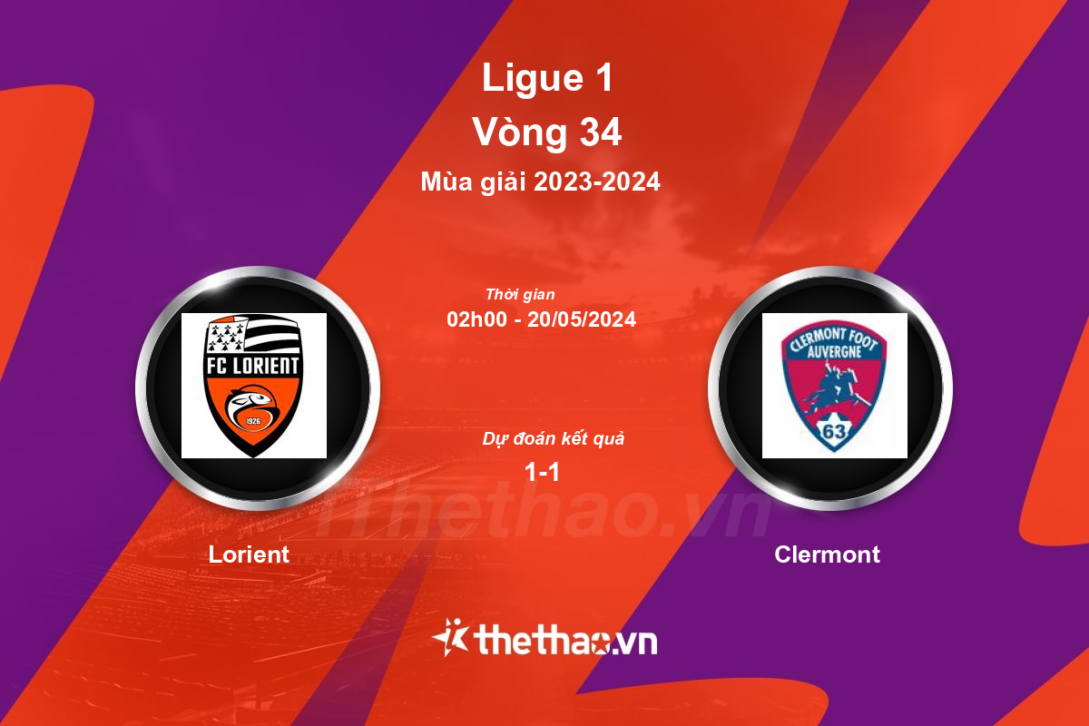 Nhận định, soi kèo Lorient vs Clermont, 02:00 ngày 20/05/2024 Ligue 1 2023-2024