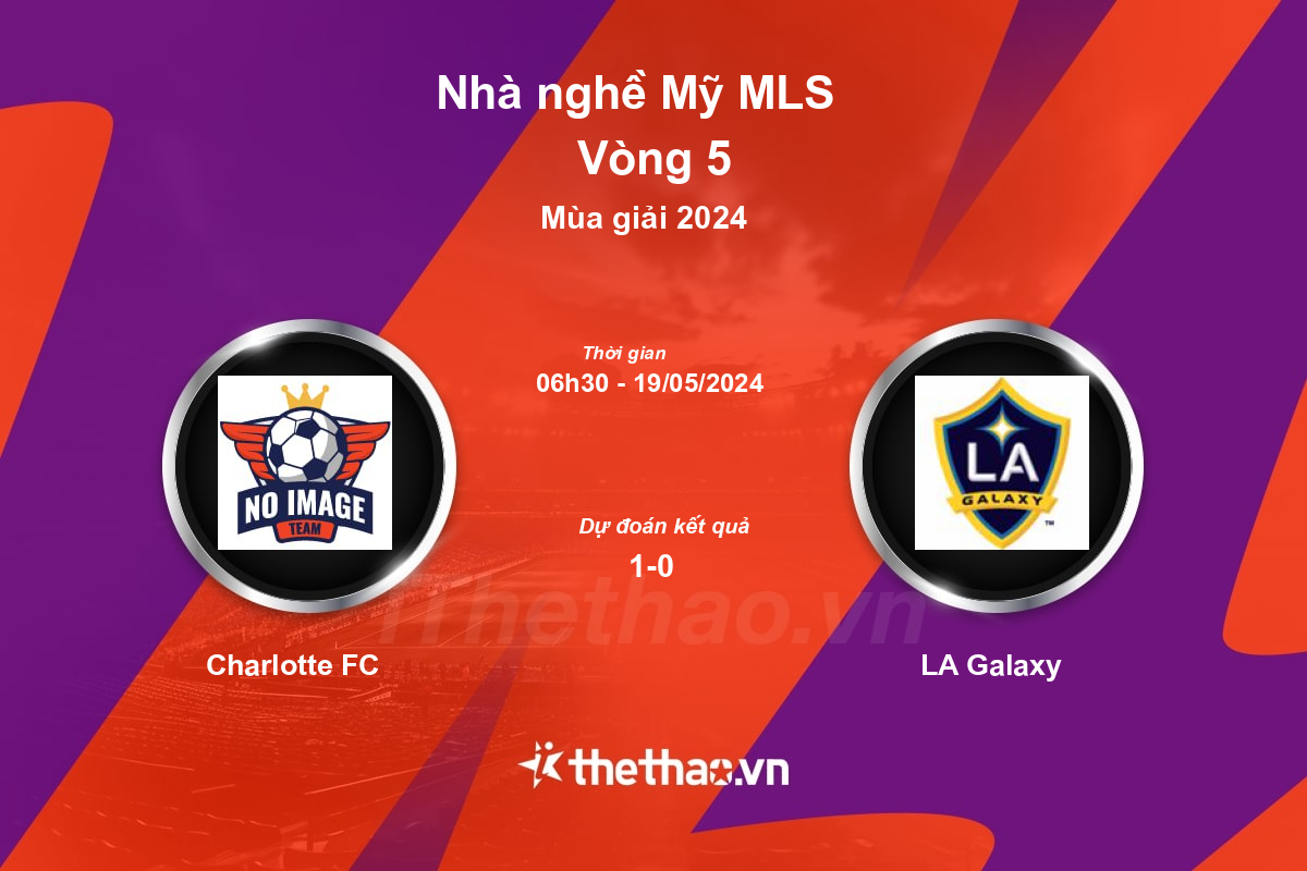 Nhận định, soi kèo Charlotte FC vs LA Galaxy, 06:30 ngày 19/05/2024 Nhà nghề Mỹ MLS 2024