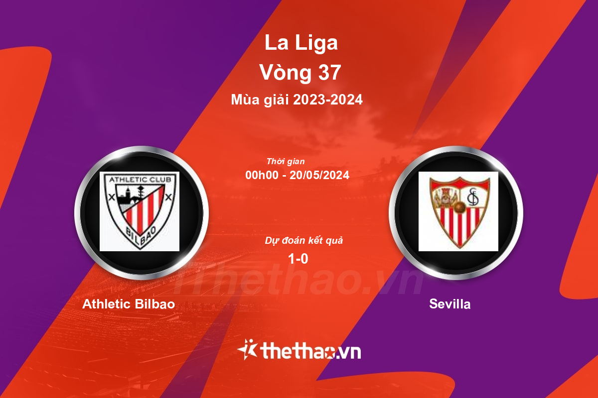 Nhận định, soi kèo Athletic Bilbao vs Sevilla, 00:00 ngày 20/05/2024 La Liga 2023-2024