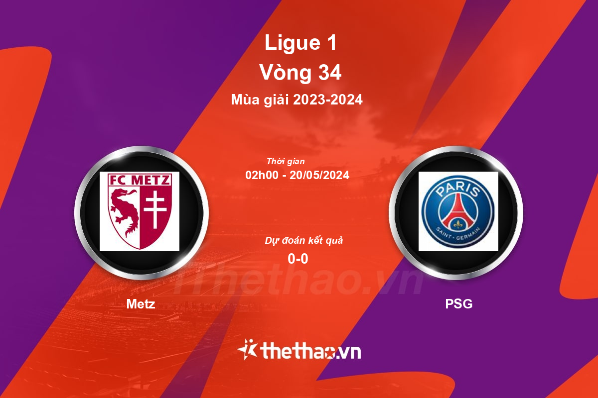 Nhận định, soi kèo Metz vs PSG, 02:00 ngày 20/05/2024 Ligue 1 2023-2024