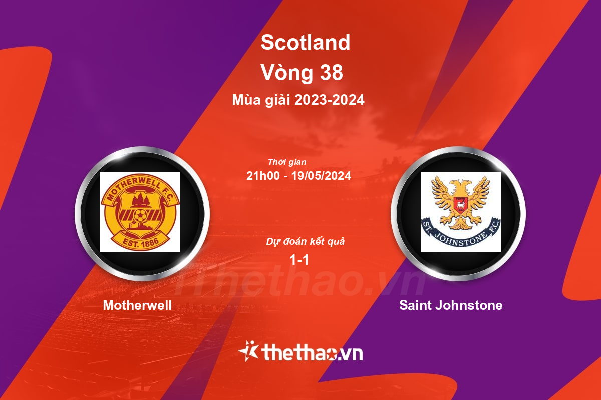Nhận định, soi kèo Motherwell vs Saint Johnstone, 21:00 ngày 19/05/2024 Scotland 2023-2024
