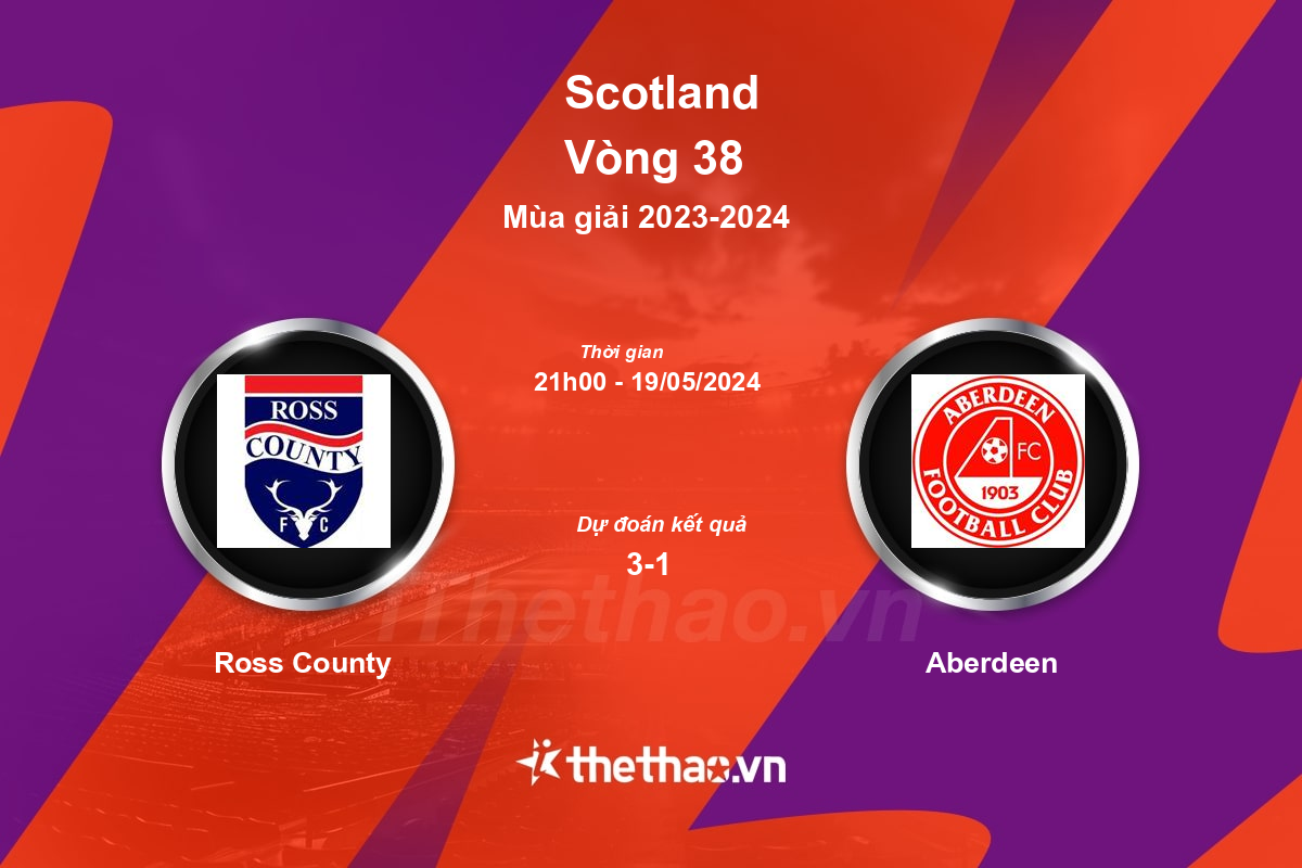 Nhận định, soi kèo Ross County vs Aberdeen, 21:00 ngày 19/05/2024 Scotland 2023-2024