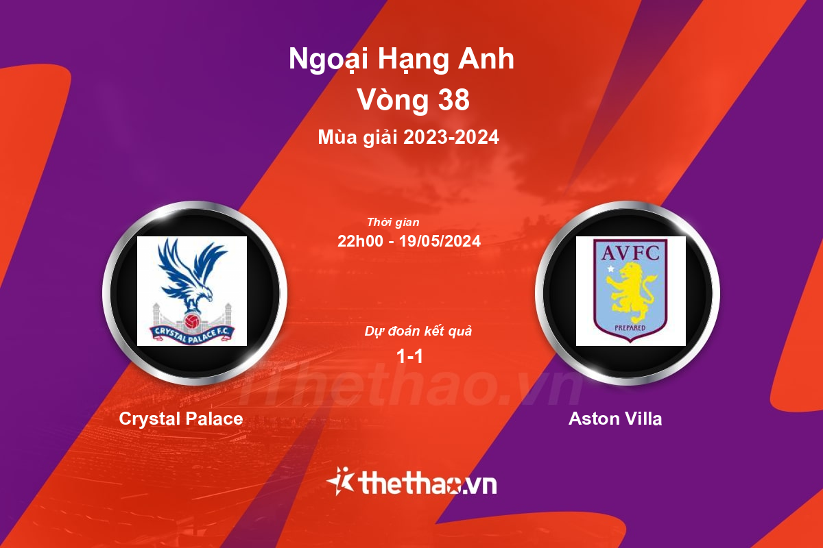 Nhận định, soi kèo Crystal Palace vs Aston Villa, 22:00 ngày 19/05/2024 Ngoại Hạng Anh 2023-2024