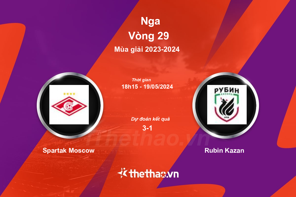 Nhận định, soi kèo Spartak Moscow vs Rubin Kazan, 18:15 ngày 19/05/2024 Nga 2023-2024