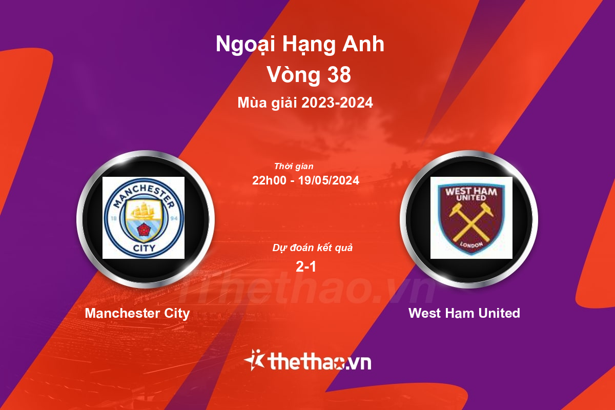 Nhận định, soi kèo Manchester City vs West Ham United, 22:00 ngày 19/05/2024 Ngoại Hạng Anh 2023-2024