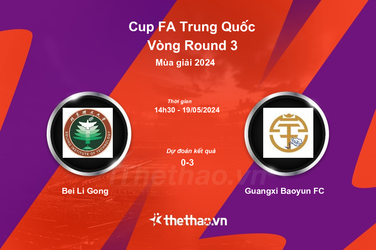 Nhận định, soi kèo Bei Li Gong vs Guangxi Baoyun FC, 14:30 ngày 19/05/2024 Cup FA Trung Quốc 2024