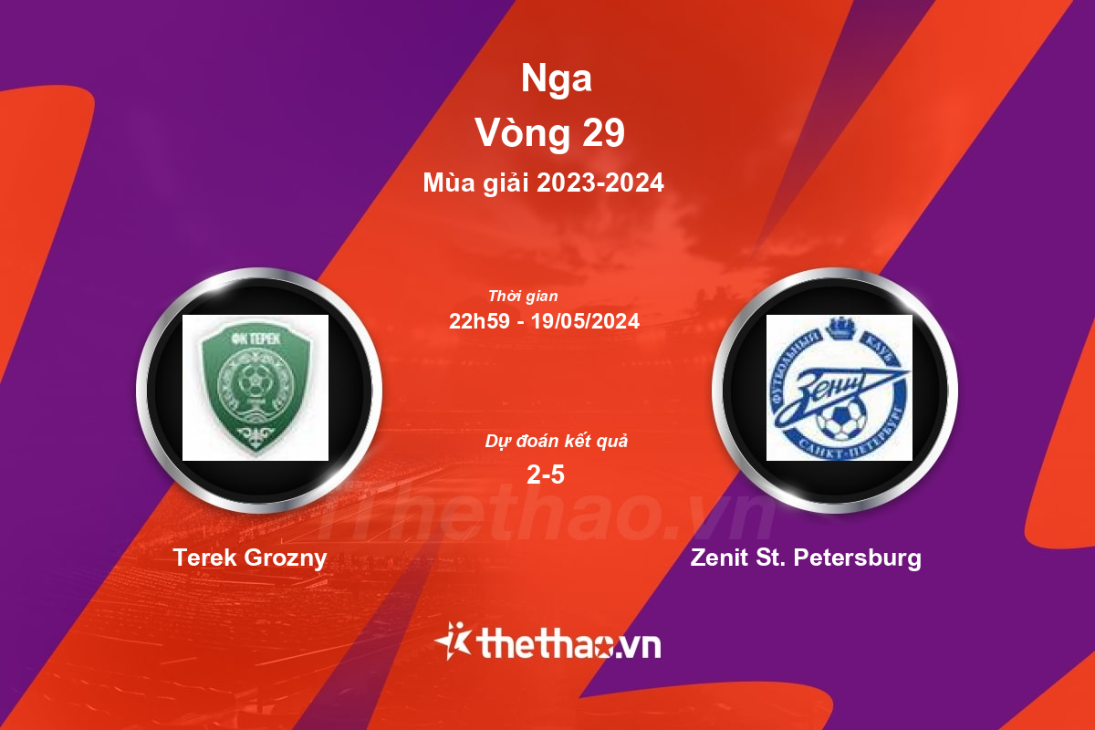 Nhận định, soi kèo Terek Grozny vs Zenit St. Petersburg, 22:59 ngày 19/05/2024 Nga 2023-2024